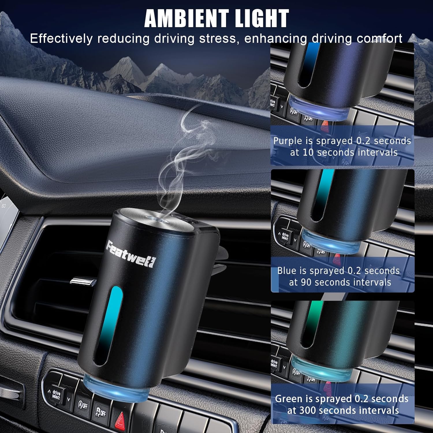 Featwell Car Air Diffuser